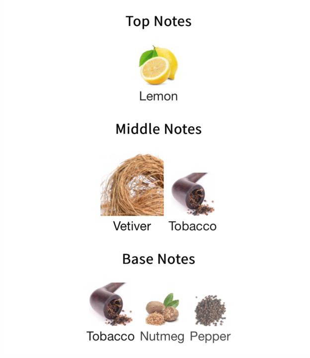 Vetiver(vintage) by Guerlain 