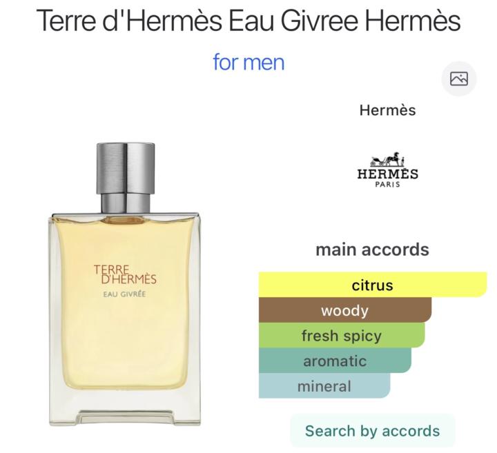 Hermés Terre d'Hermès Eau Givree (Sample Review)