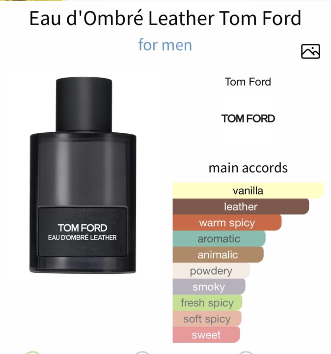 On a plane again… rocking Eau d’Ombre Leather