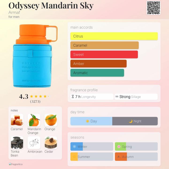 Odyssey Mandarin Sky by Armaf