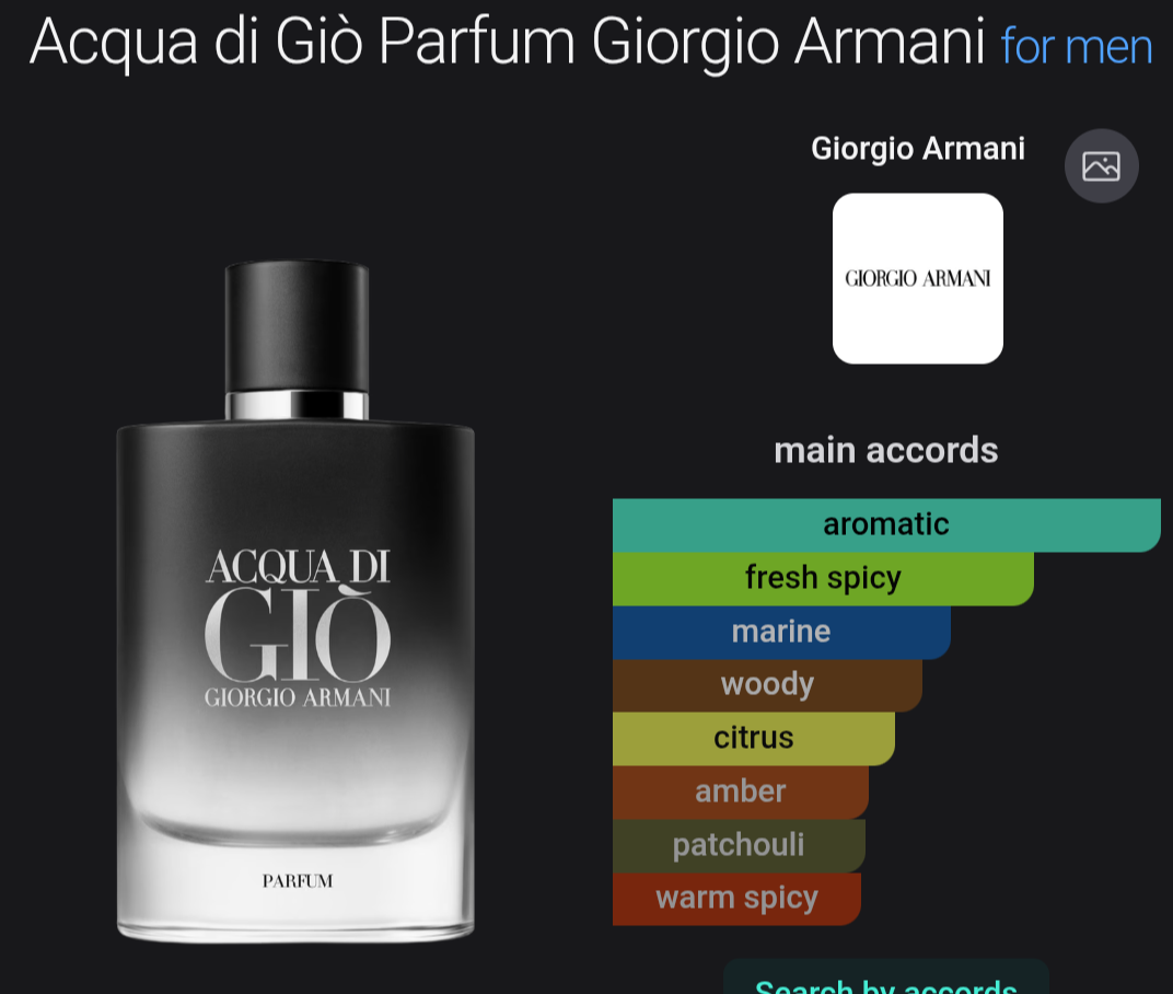 ADG Parfum