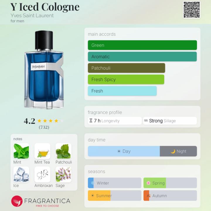 Y Iced Cologne by Yves Saint Laurent