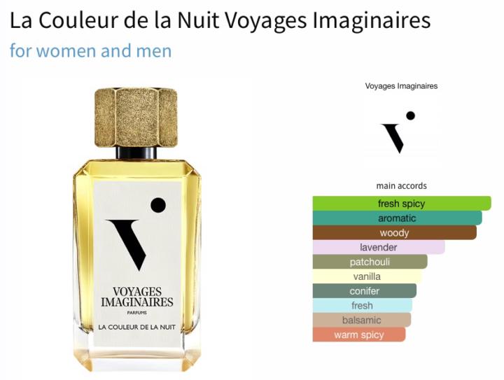 SOTD/ Review:  La Couleur de la Nuit by Voyages Imaginaires