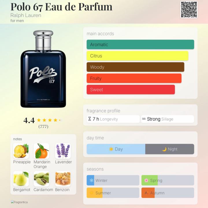 Polo 67 EDP by Ralph Lauren
