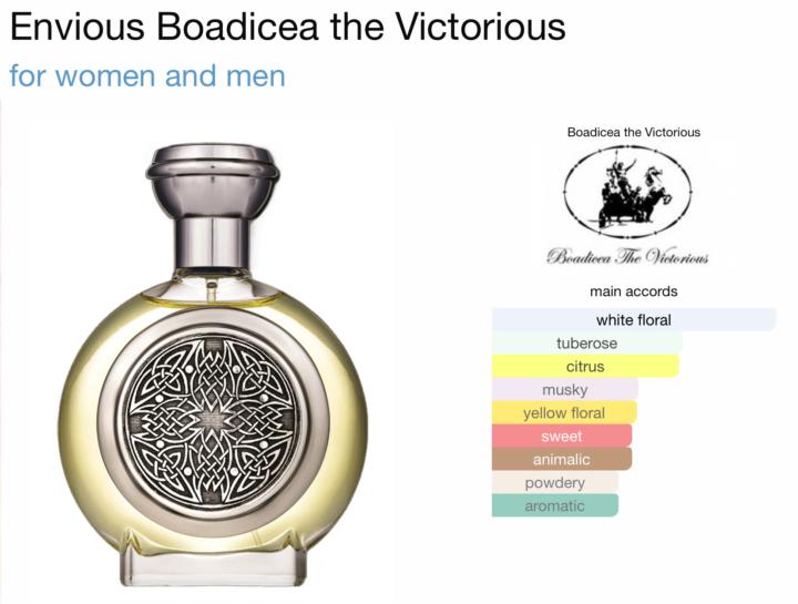 Envious for the Win!!