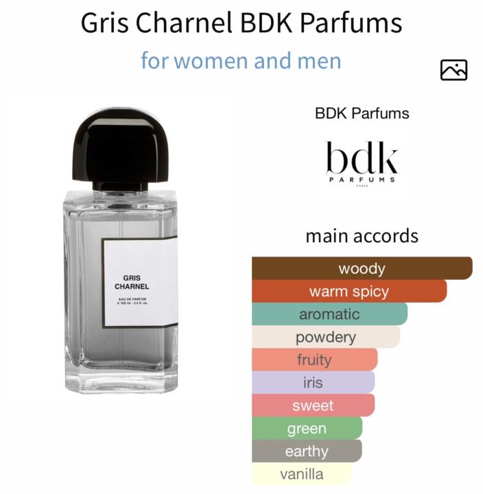 Slay the Sample Sunday: BDK’s Gris Charnel