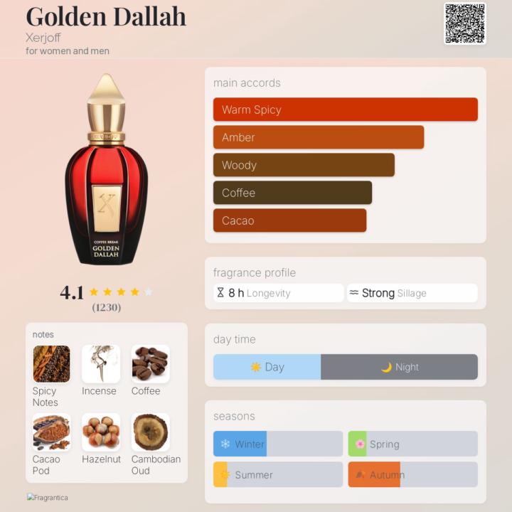 SOTD: Golden Dallah