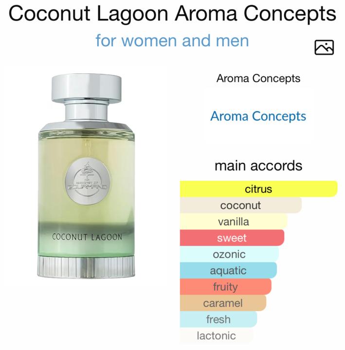 SOTD- Saturday October 4th: Paris Corner’s Coconut Lagoon