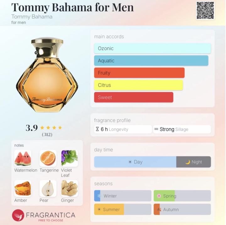 Tommy Bahama for Him