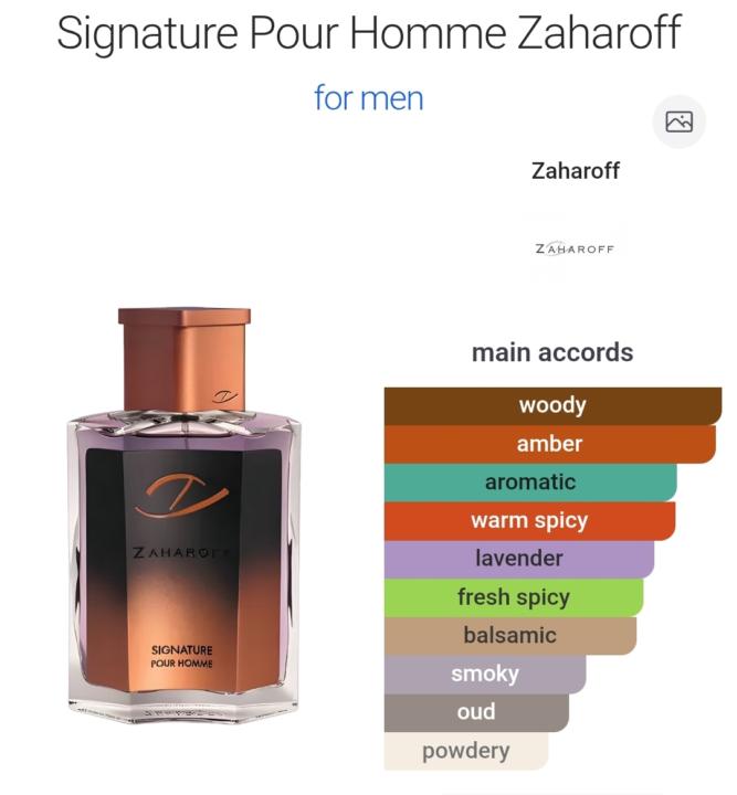 Zaharoff Samples I received