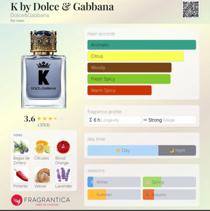 Gym-SOTD K EDT by Dolce & Gabbana