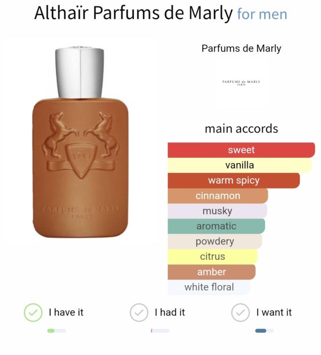 "Althaïr" from Parfums De Marly