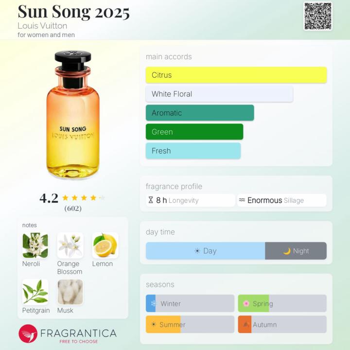 Scent of the day- Sun Song from Louis Vuttion