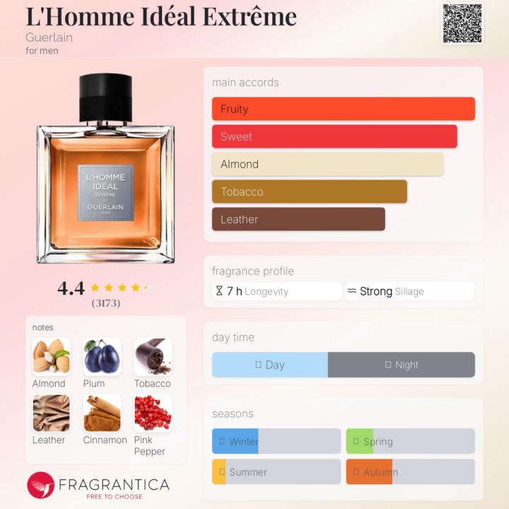 SOTD: Guerlain L'Homme Idéal Extrême