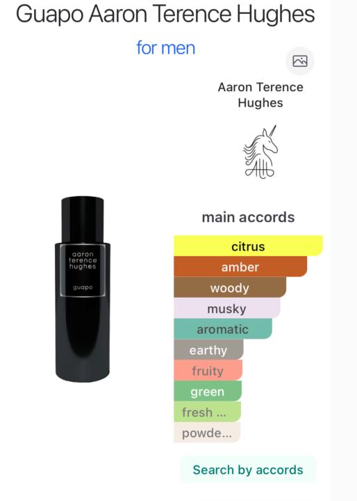 Guapo Aaron Terence Hughes