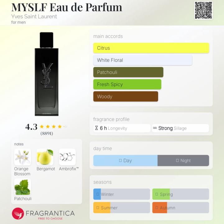 SOTD: YSL Myslf Edp