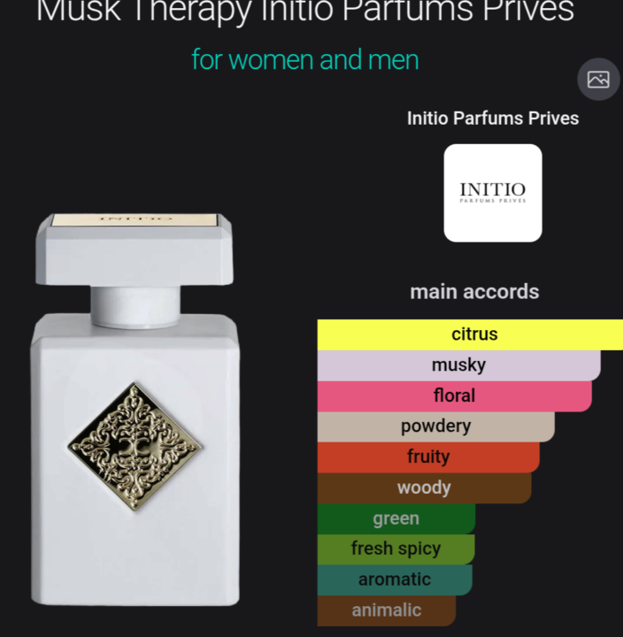 Making fresh musky fragrances last longer