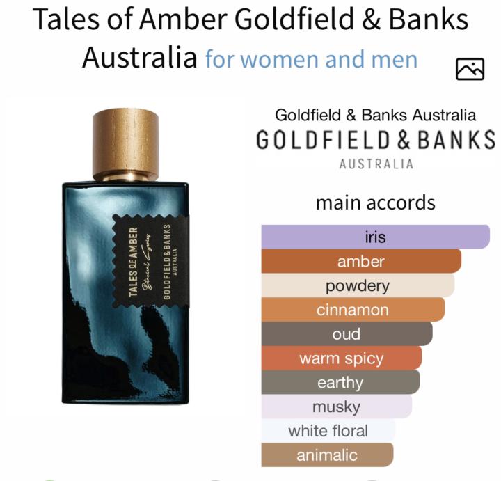 Blind buy fail: G&B Tales of Amber