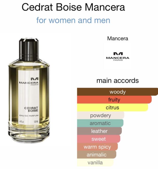 SOTD: Mancera Cedrat Boise