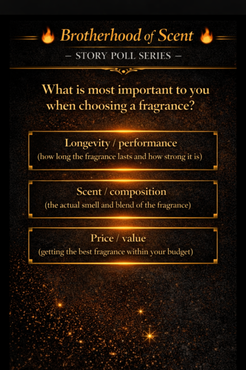 BOS Story Poll Series – Question 11