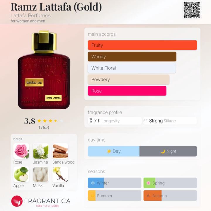 SOBT: Ramz Gold by Lattafa 