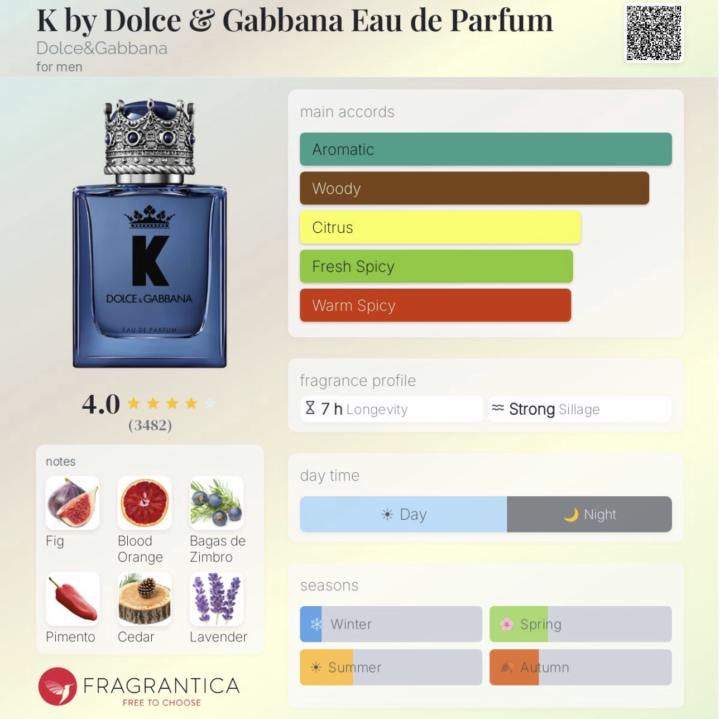 K by Dolce & Gabbana 