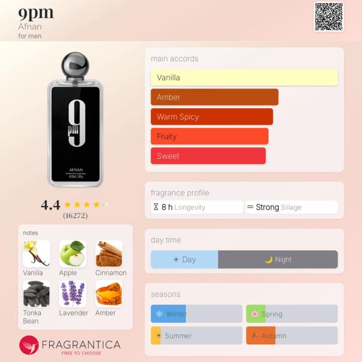 9pm by Afnan