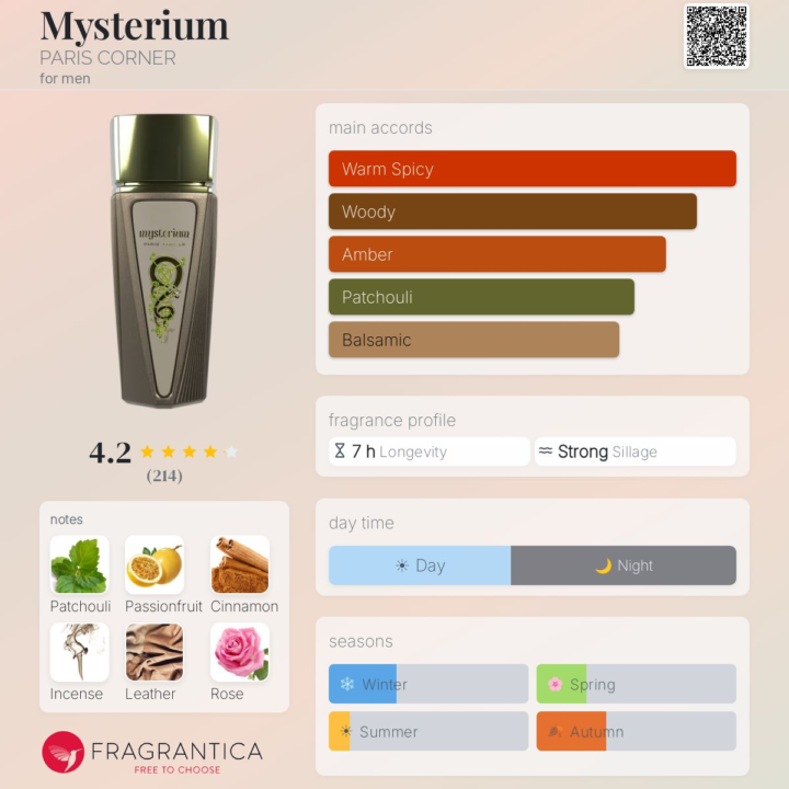 Mysterium - Paris Corner