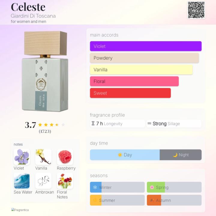 Celeste Giardini Di Toscana