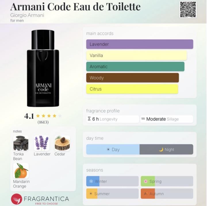 Armani Code EDT