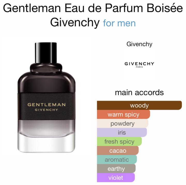 SOTD