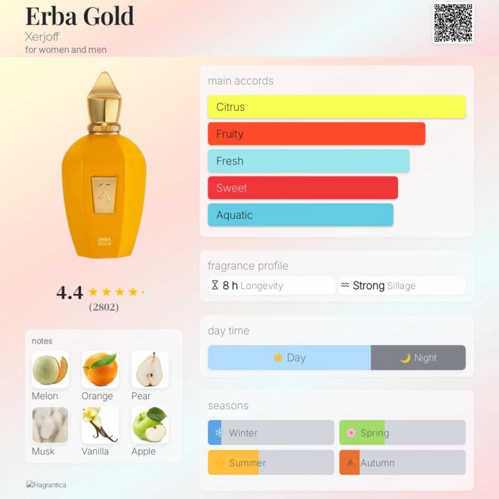 Erba Gold by Xerjoff