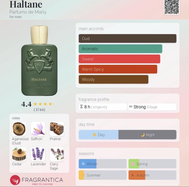 Haltane by Parfums de Marly