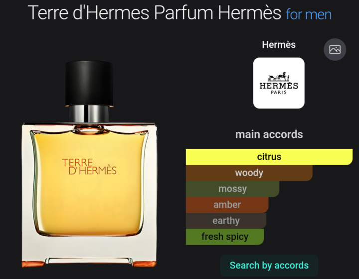 Terre D'Hermes Parfum