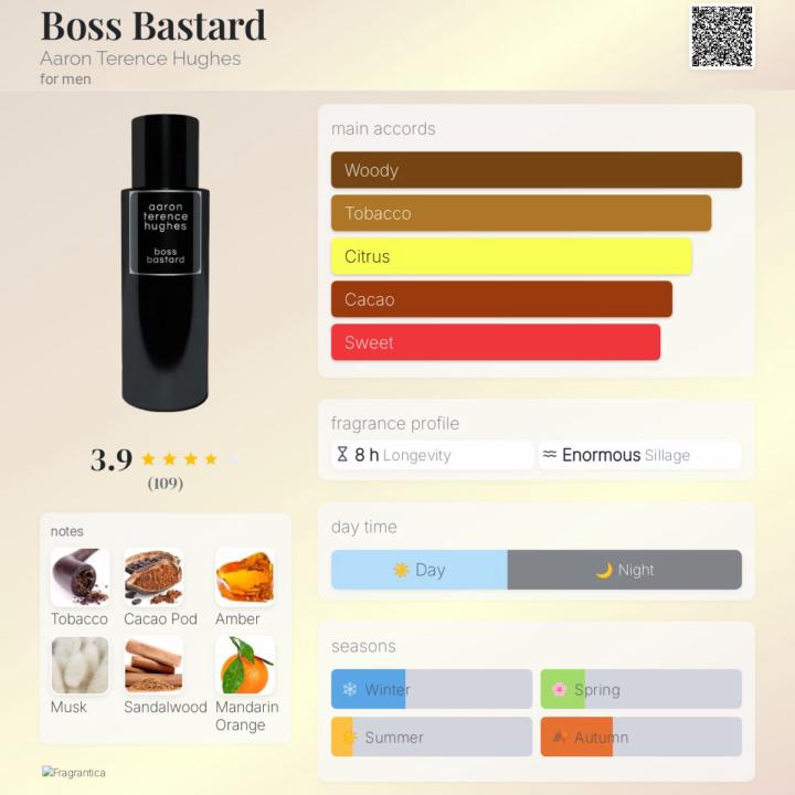 SOTD: Boss Bastard by Aaron Terence Hughes