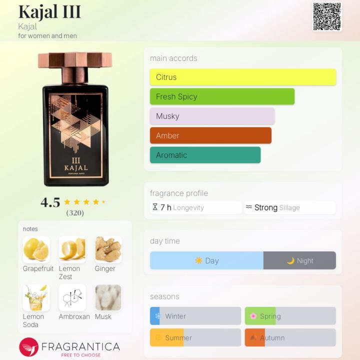 SsOTD - Kajal III, Boudicea Energizer & Bentley Intense