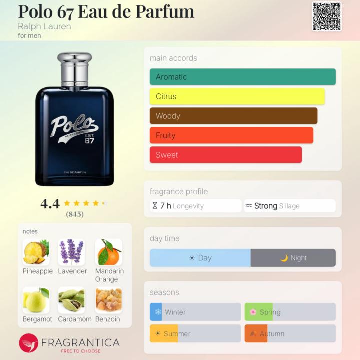 Polo 67 EDP by Ralph Lauren