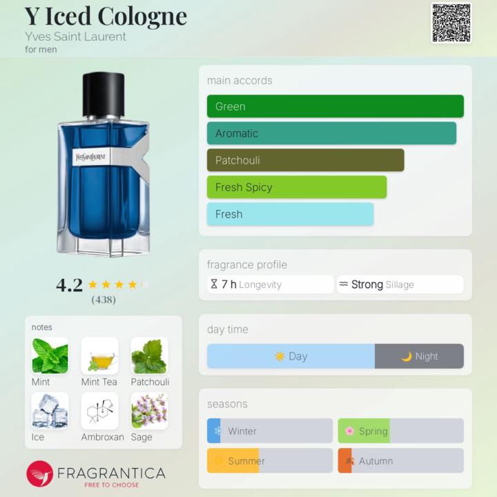 Y Iced Cologne by Yves Saint Laurent