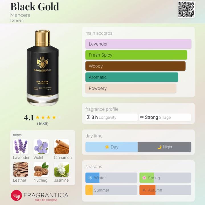 SOTEvening: Mancera Black Gold