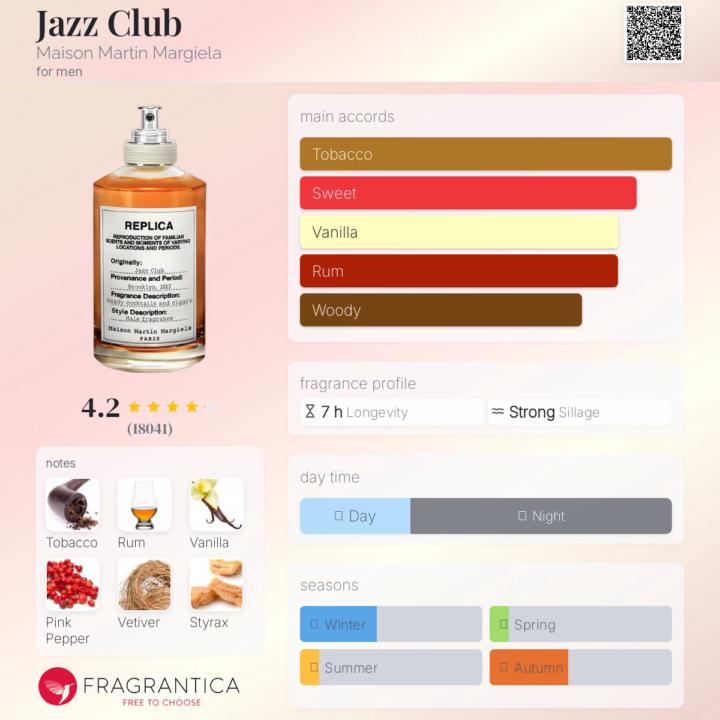 Replica's Jazz Club