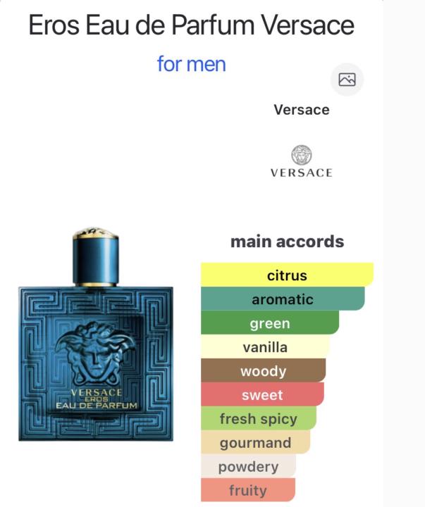 Eros Eau de Parfum Versace