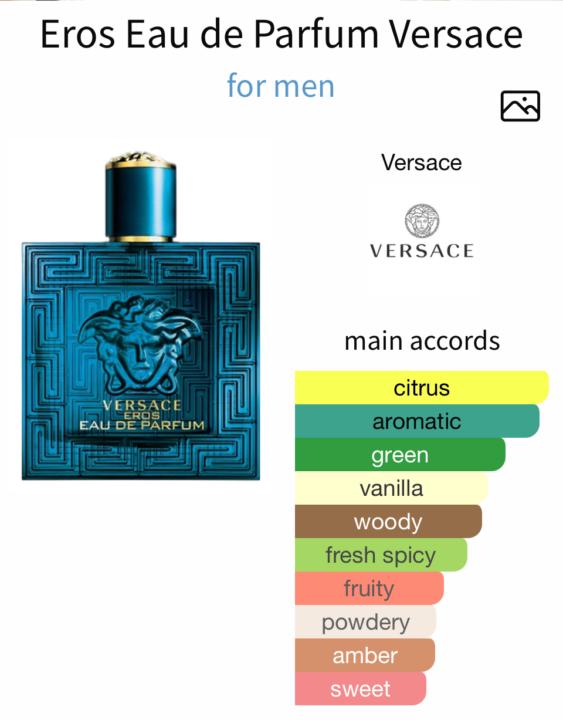 Eros Eau de Parfum Versace