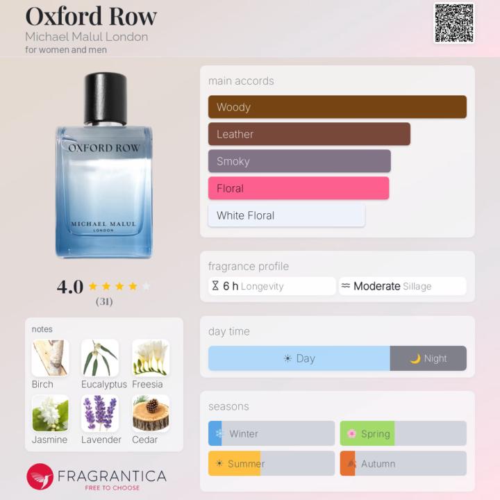 Michael Malul Oxford Row