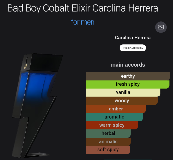 SOTD Bad Boy Cobalt Elixir 