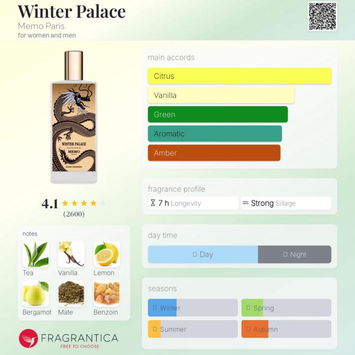 Memo Winter Palace?