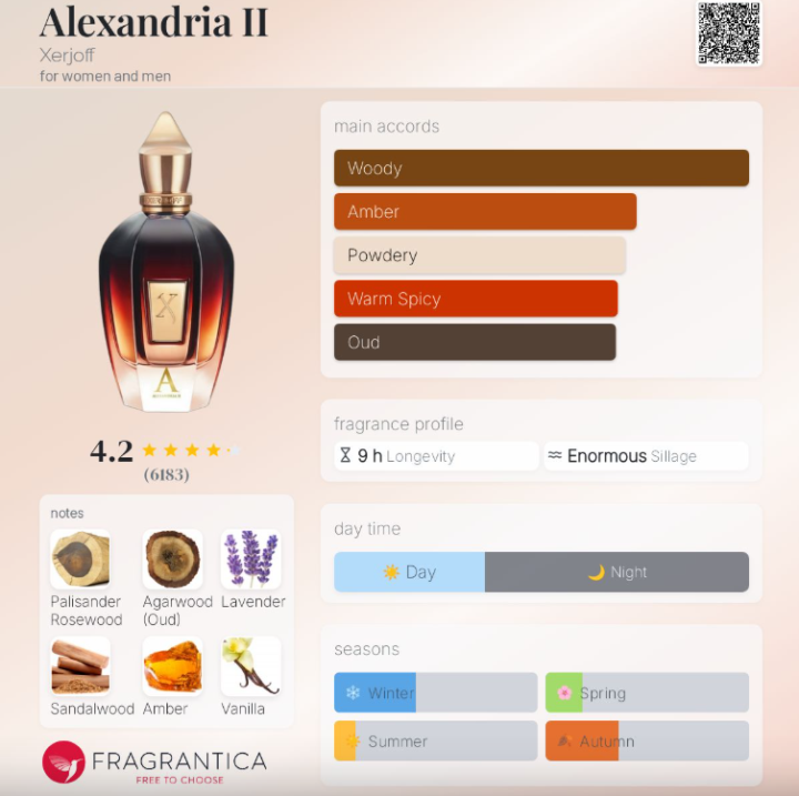 Xerjoff Alexandria II