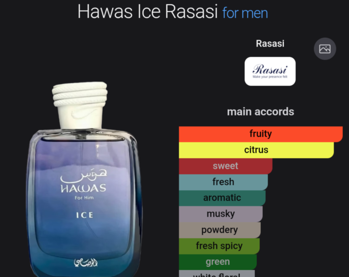 Hawas Ice