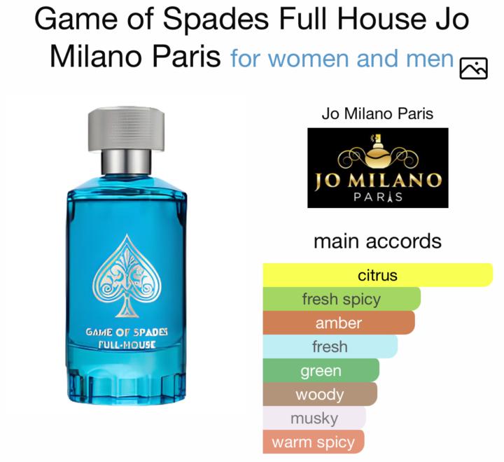 SOTD- Wednesday February 18th: Jo Milano Game of Spades Full House 