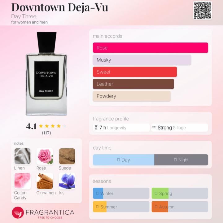 SOTD: Day Three Downtown Deja Vu