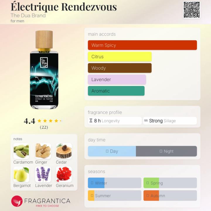 SOTD: DUA Electrique Rendezvous